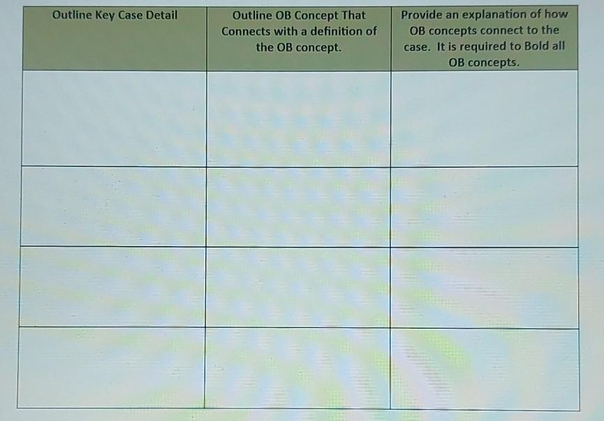 Plz provide answer in the box with structure.