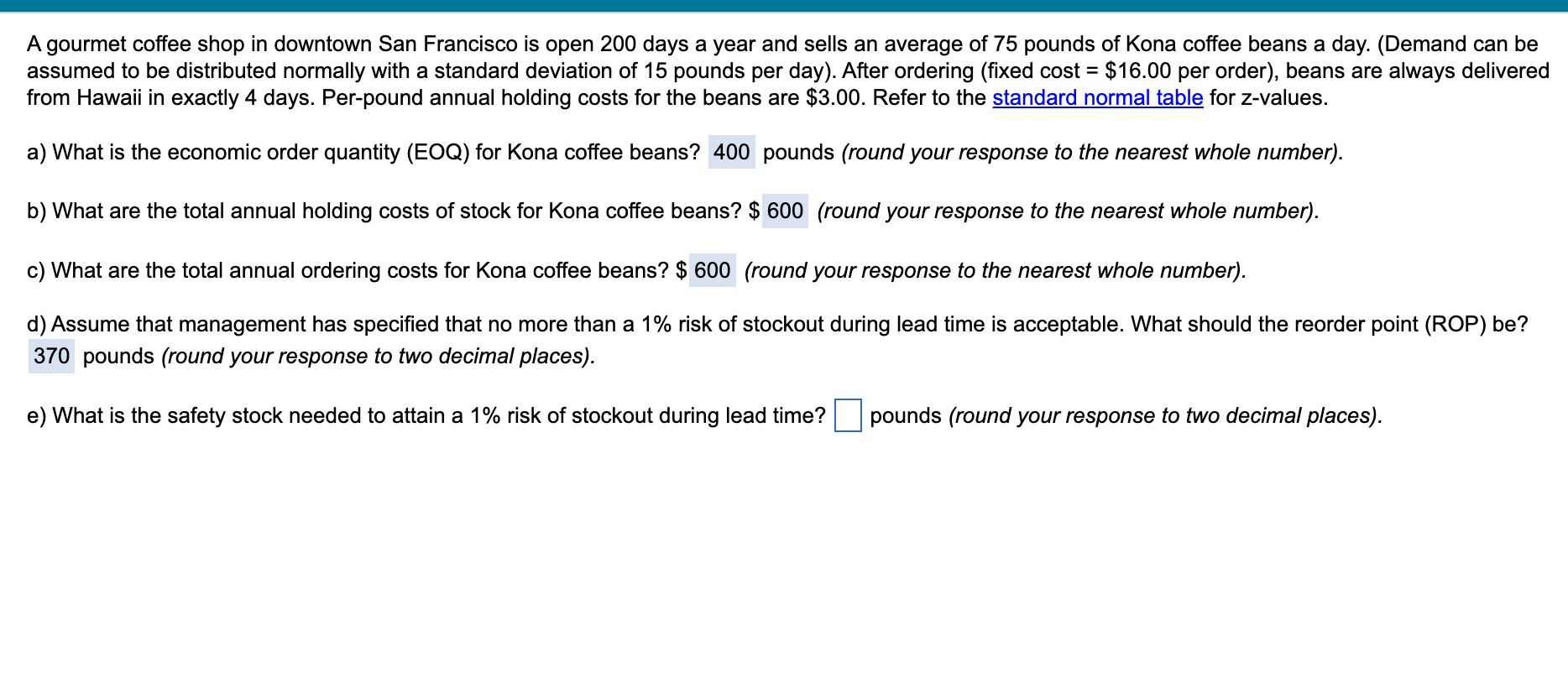 A gourmet coffee shop in downtown San Francisco