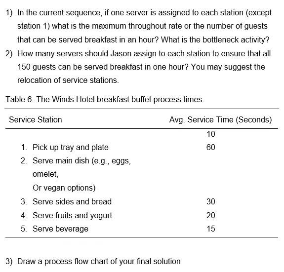 Jason is Banquet Manager at the Winds hotel. The