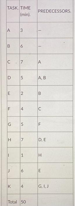 Please help with all parts for a thumbs up. Thank