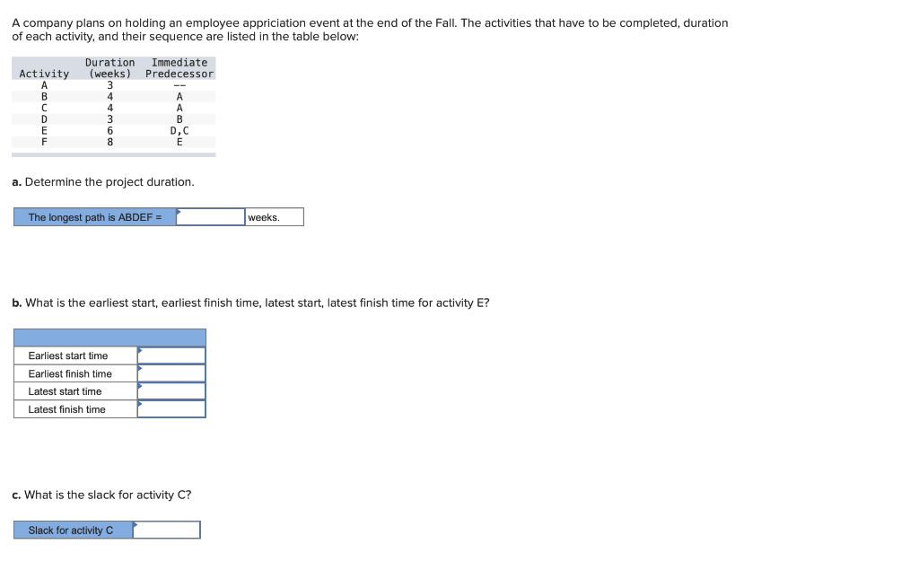 A company plans on holding an employee