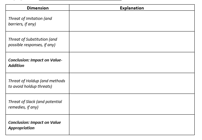 Please review Tetra-Threat Framework for PepsiCo.
