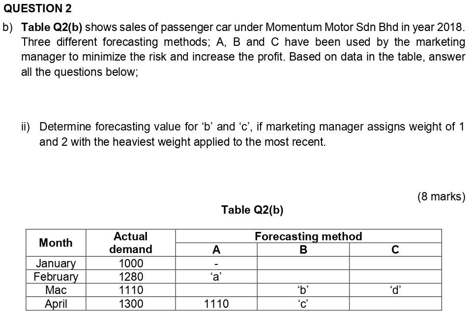 QUESTION 2 b) Table Q2(b) shows sales of