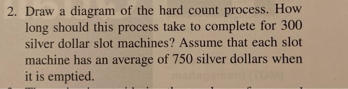 2. Draw a diagram of the hard count process. How
