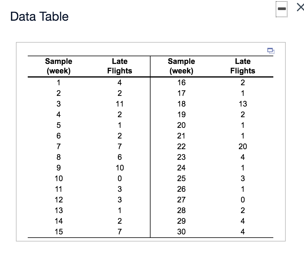 QUESTION 1: QUESTION 2: 1 2 3 4 5 7 8 9 10 Sample