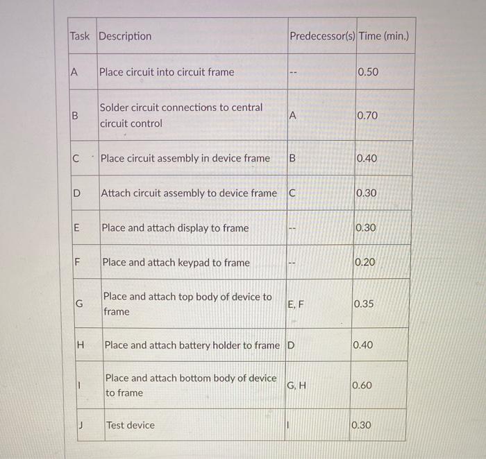 Please help with all parts for a thumbs up.
