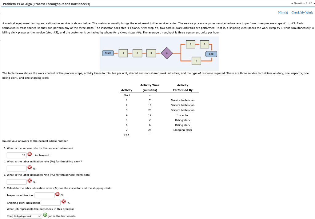 Problem 11-41 Algo (Process Throughput and