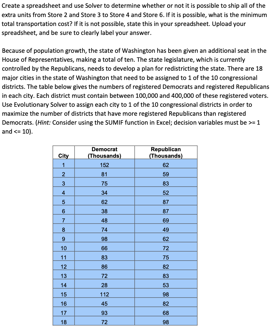 2. A transportation network is displayed below