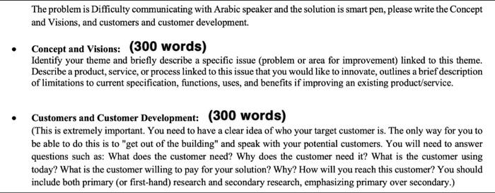 The problem is Difficulty communicating with