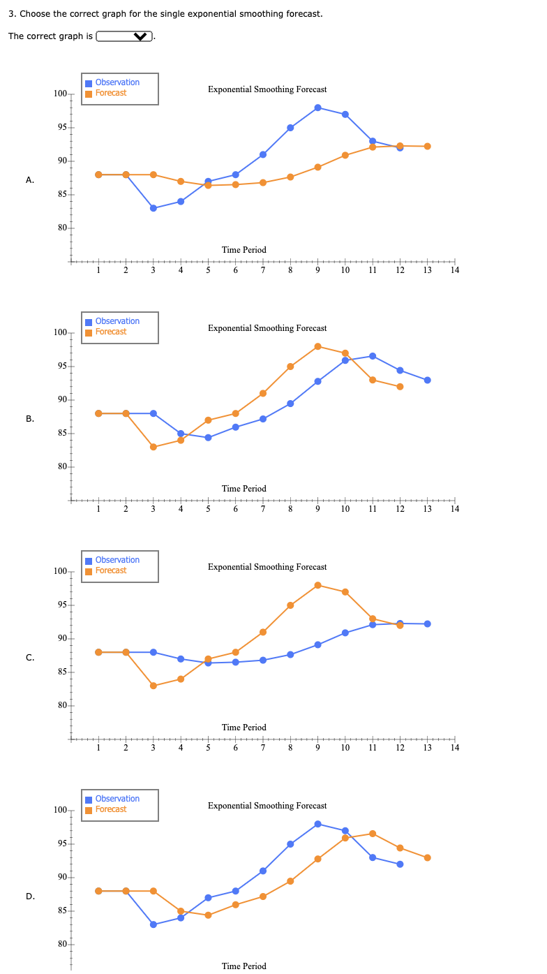 A B D E F G H I J K L M N P. Q R S T Exponential