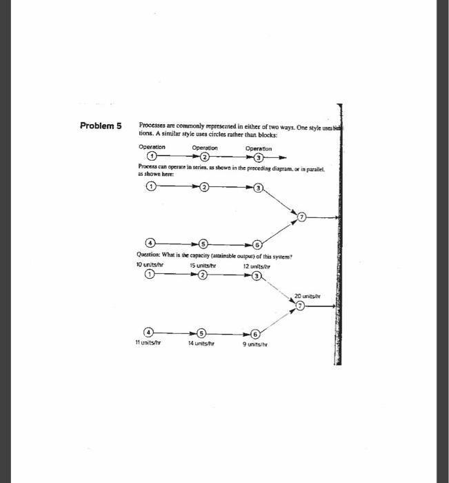 show all work please Problem 5 Processes are