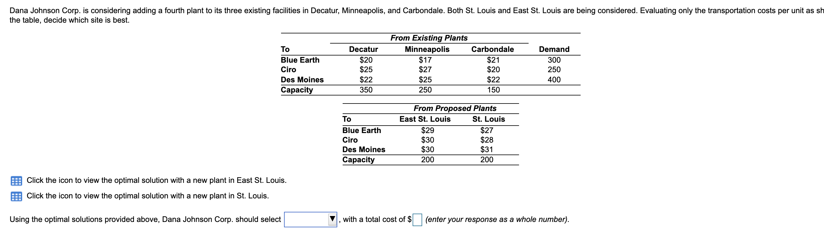 Dana Johnson Corp. is considering adding a fourth