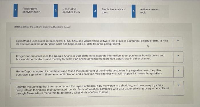 Prescriptive analytics tools 2 Descriptive
