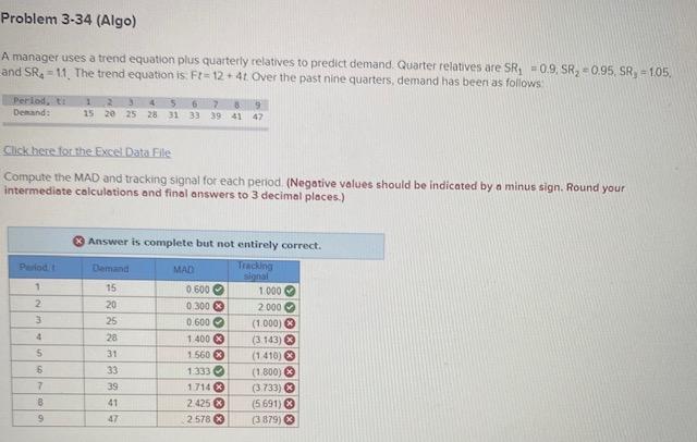 Problem 3-34 (Algo) A manager uses a trend