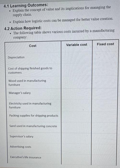 Explain the concept of value and its implications