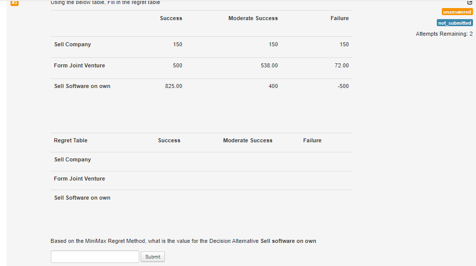 #3 Using the below table, Fill in the regrettable
