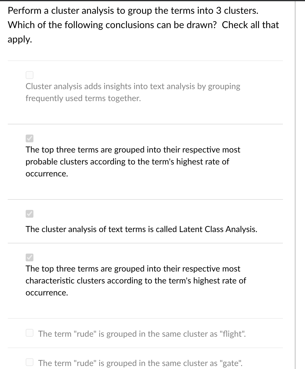 Perform a cluster analysis to group the terms