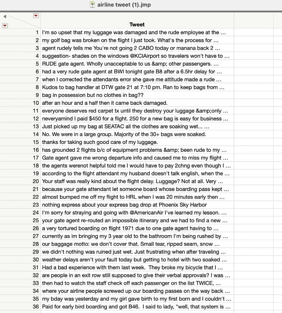 Perform a cluster analysis to group the terms