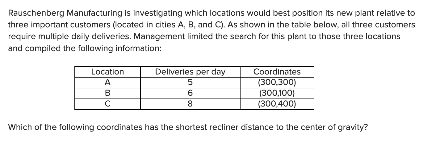 Rauschenberg Manufacturing is investigating which