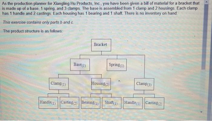 Answer? As the production planner for Xiangling