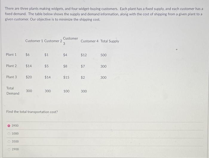 There are three plants making widgets, and four