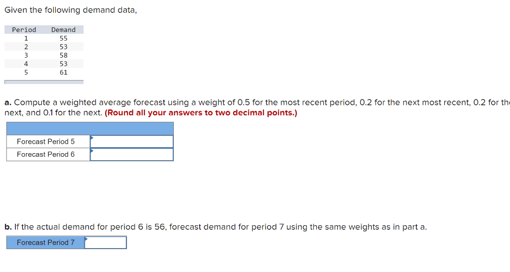 Given the following demand data, Period 1 2 3 4 5