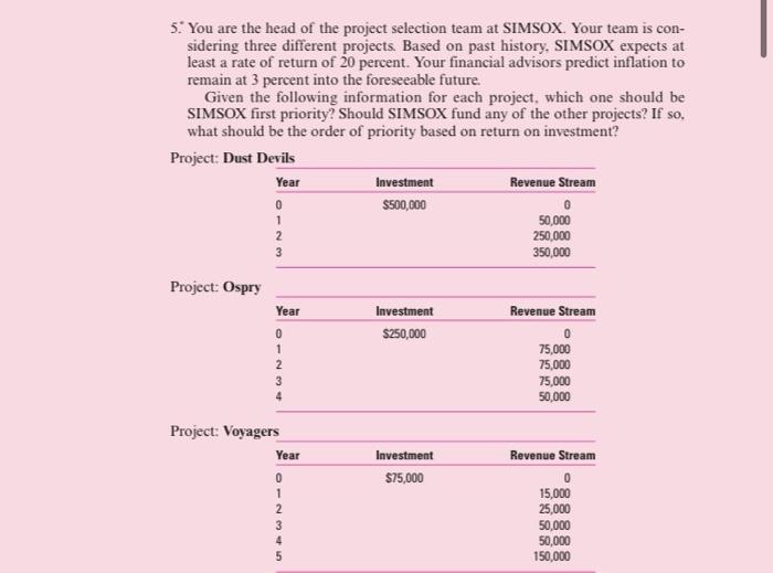 5. You are the head of the project selection team