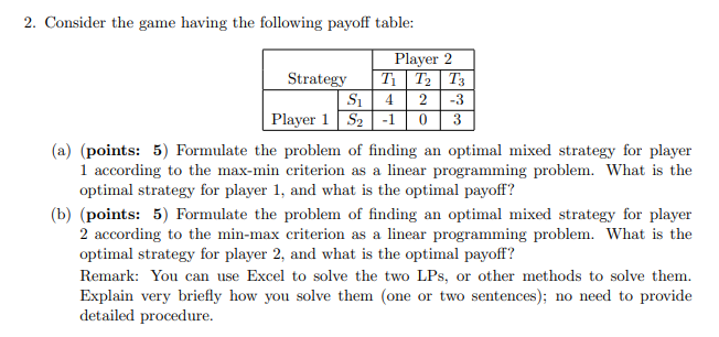 2. Consider the game having the following payoff