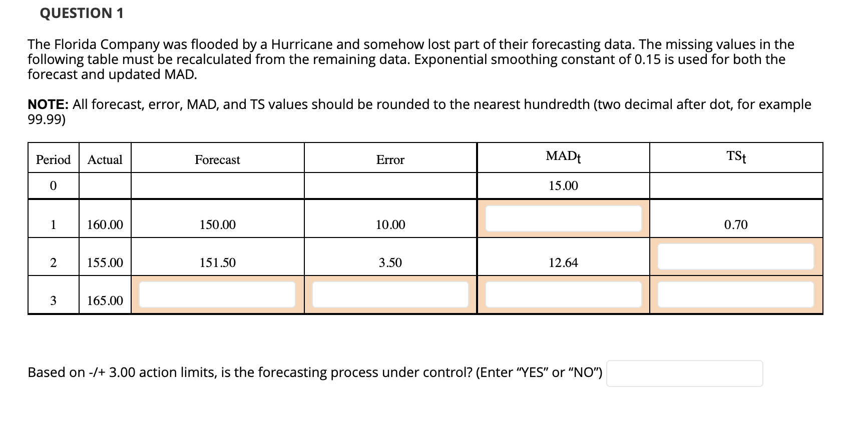 QUESTION 1 The Florida Company was flooded by a