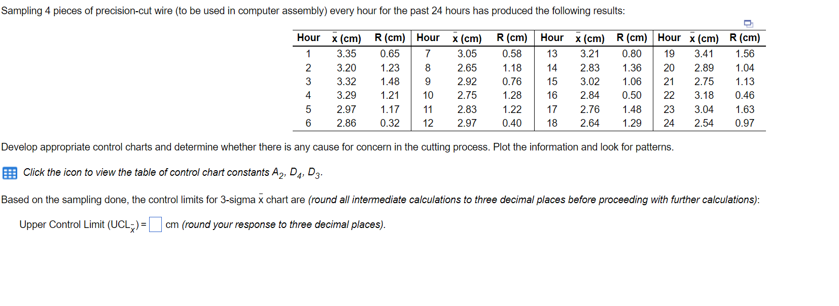 evelop appropriate control charts and determine