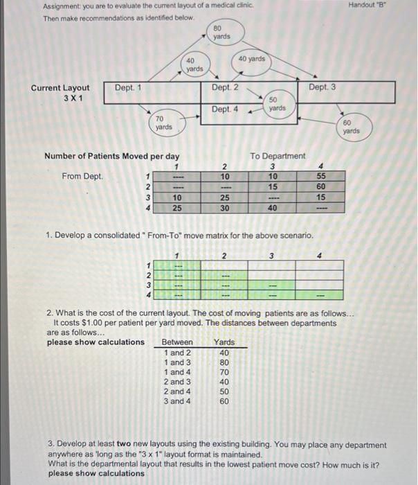 Assignment you are to evaluate the current layout