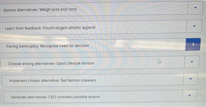 The Decision-Making Process Managers often must