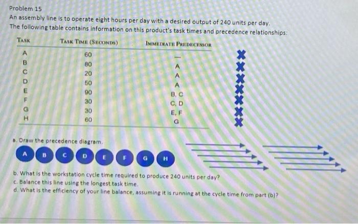please show how to do this in steps! TASK Problem