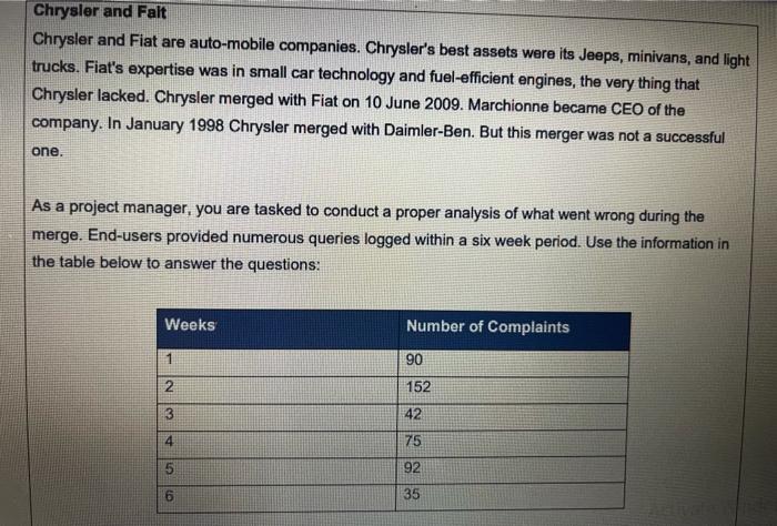 Project Management Question Can you please answer