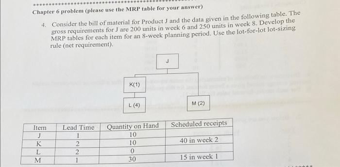 please use MRP Table for answer! Chapter 6