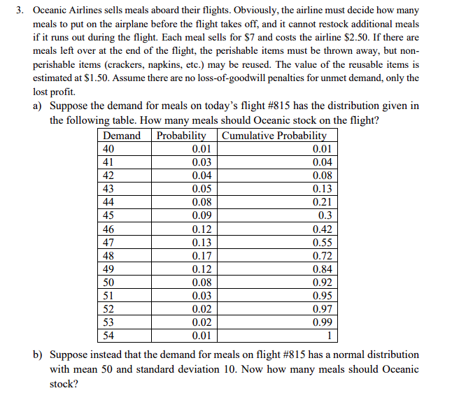 b) Suppose instead that the demand for meals on