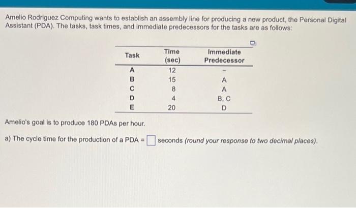 Amelio Rodriguez Computing wants to establish an