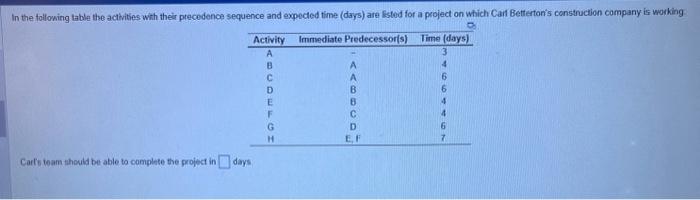 And also please find critical path activities for