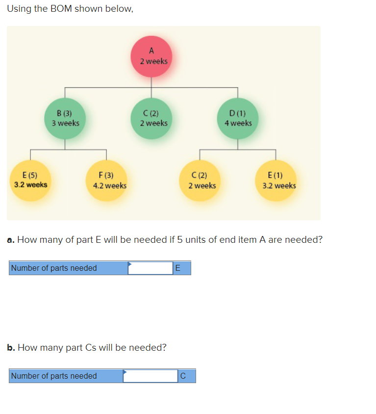 Using the BOM shown below, 2 weeks B (3) 3 weeks