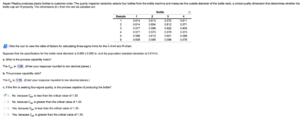 How do you solve to get these answers? Sample