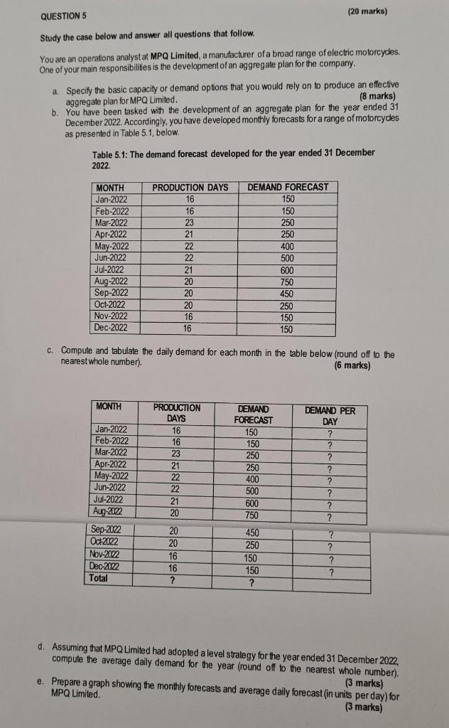 QUESTION 5 (20 marks) Study the case below and