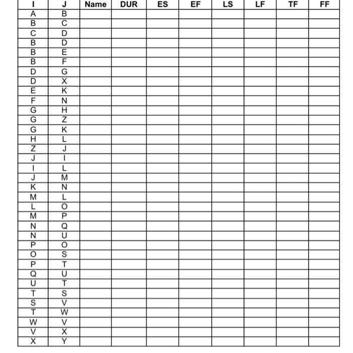 Please perform the complete forward and backward