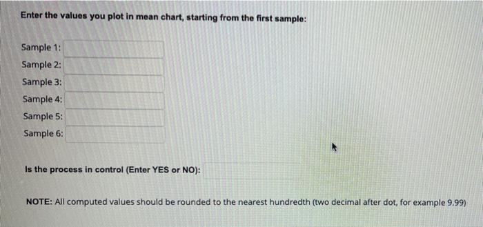 QUESTION 4 A quality Inspector took five samples,