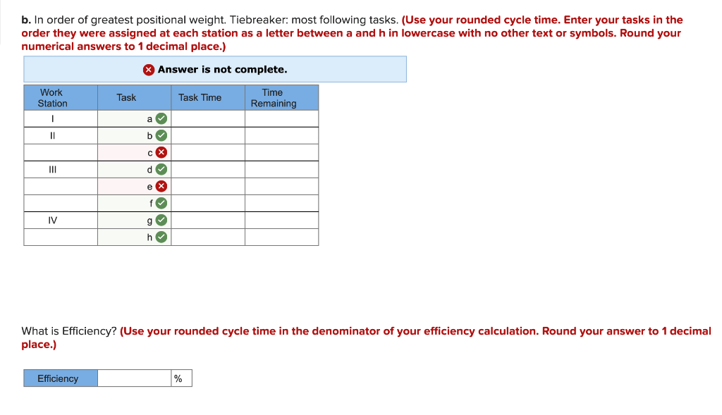 A manager wants to assign tasks to workstations