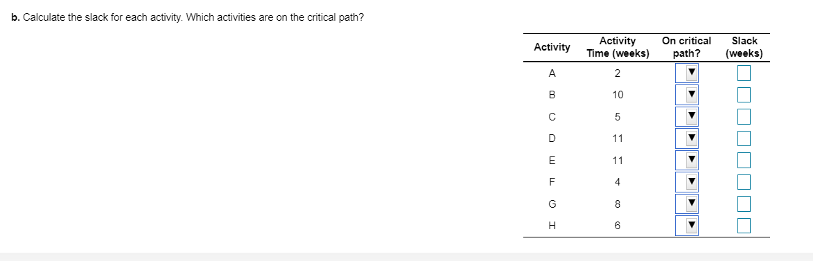 A project for improving a billing process has the