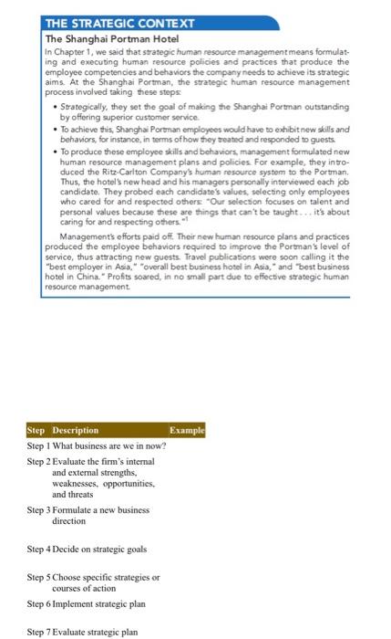 From the case, identify the seven steps of the