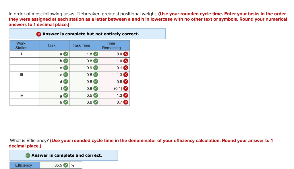 A manager wants to assign tasks to workstations
