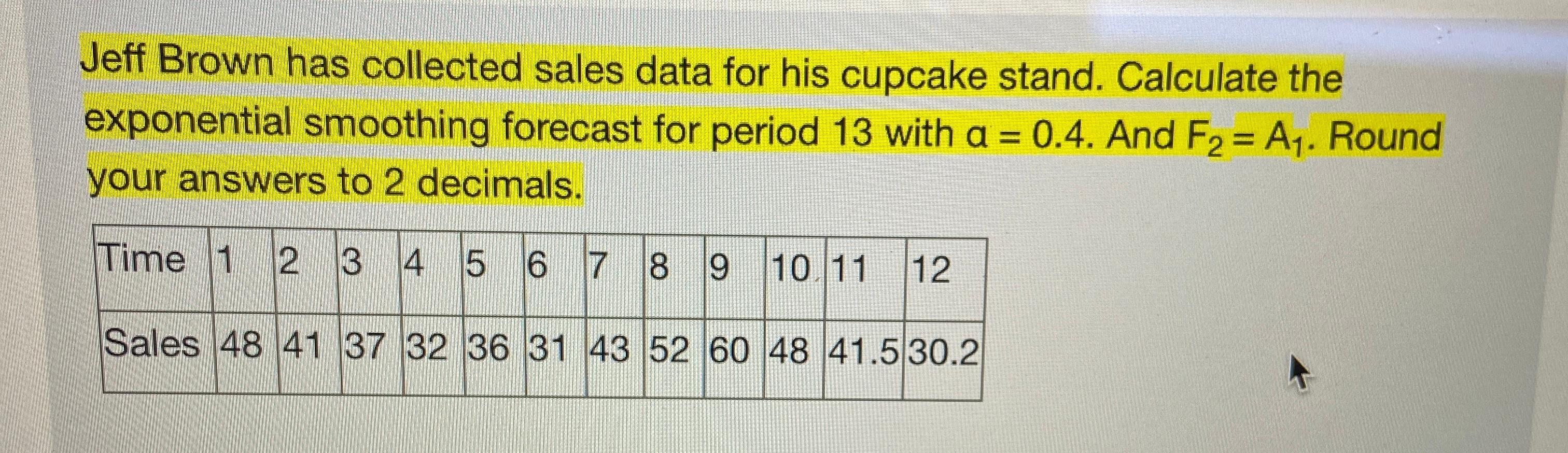 Jeff Brown has collected sales data for his
