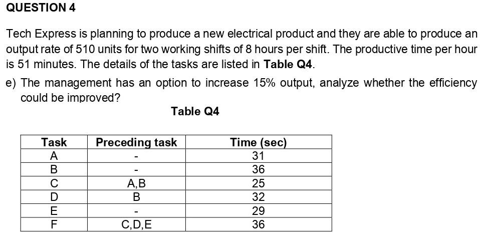 QUESTION 4 Tech Express is planning to produce a
