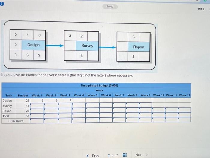Saved Help EX8-12 (Algo) Given the time-phased